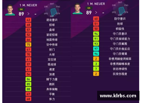 PES最新版球员评分详解及比较