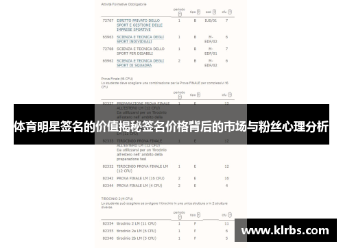 体育明星签名的价值揭秘签名价格背后的市场与粉丝心理分析