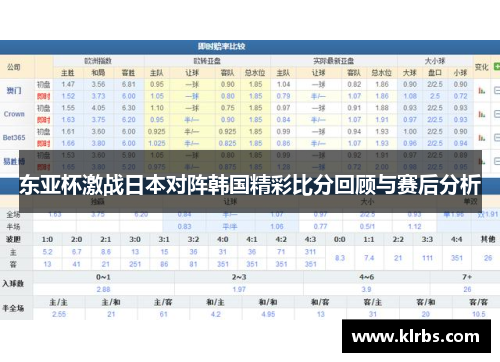 东亚杯激战日本对阵韩国精彩比分回顾与赛后分析